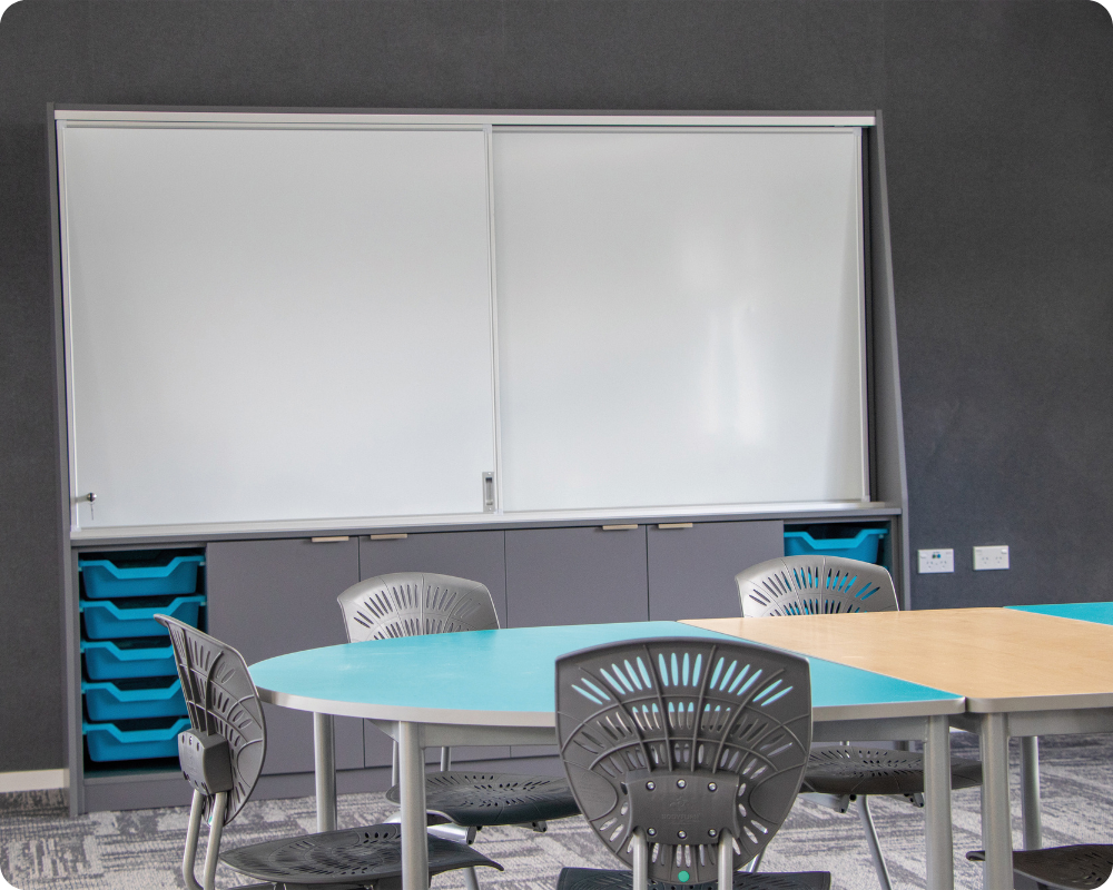 Ideas for Learning Spaces guide